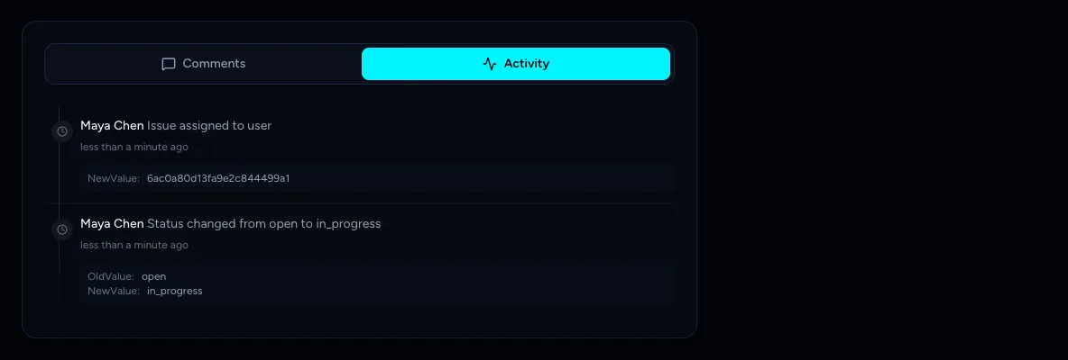 The Activity tab listing status changes and an assignment