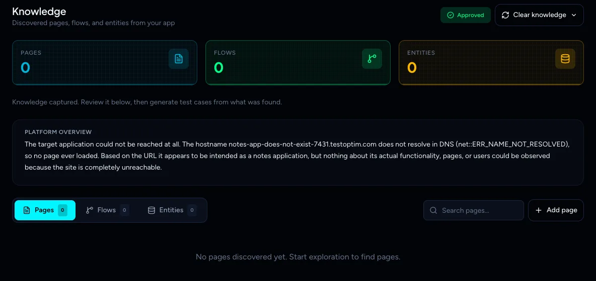 The Knowledge page for a project whose URL does not exist, showing 0 pages and a Platform overview that says the hostname does not resolve in DNS