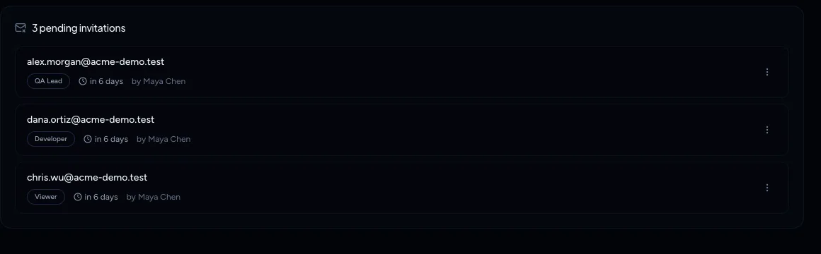 The Pending tab listing three invitations with their roles and expiry