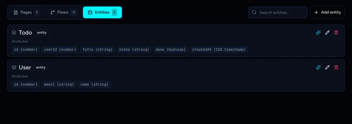 The Entities tab listing Todo and User with their attributes