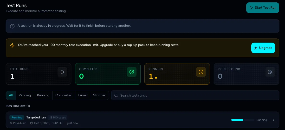 The Test runs page with a banner saying You've reached your 100 monthly test execution limit